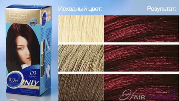 ESTEL Only color 7.72, цвет СПЕЛАЯ ВИШНЯ Винная ягода