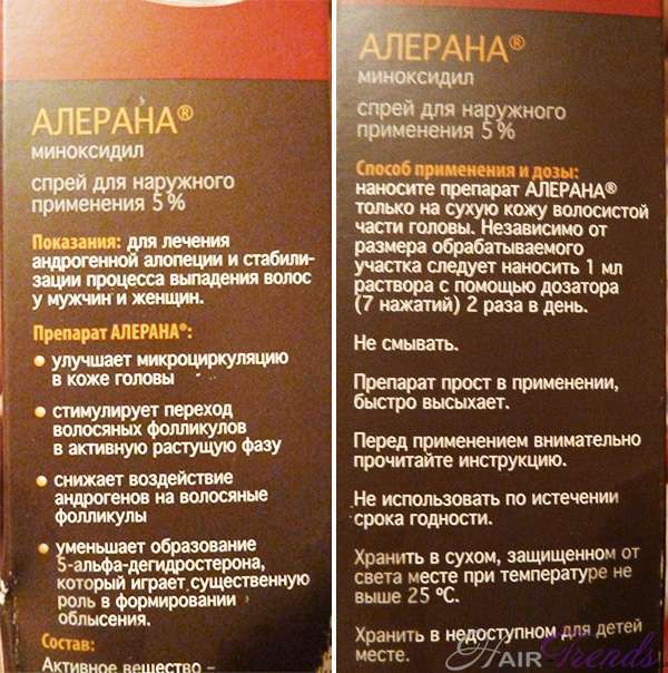 Спрей Алерана инструкция для применения