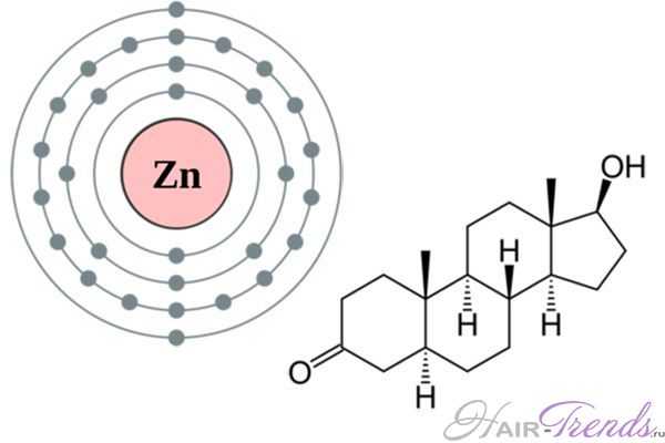 Связь между цинком и выпадением волос